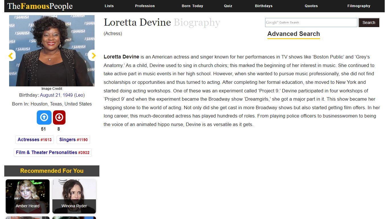 Loretta Devine Biography - Facts, Childhood, Family Life & Achievements